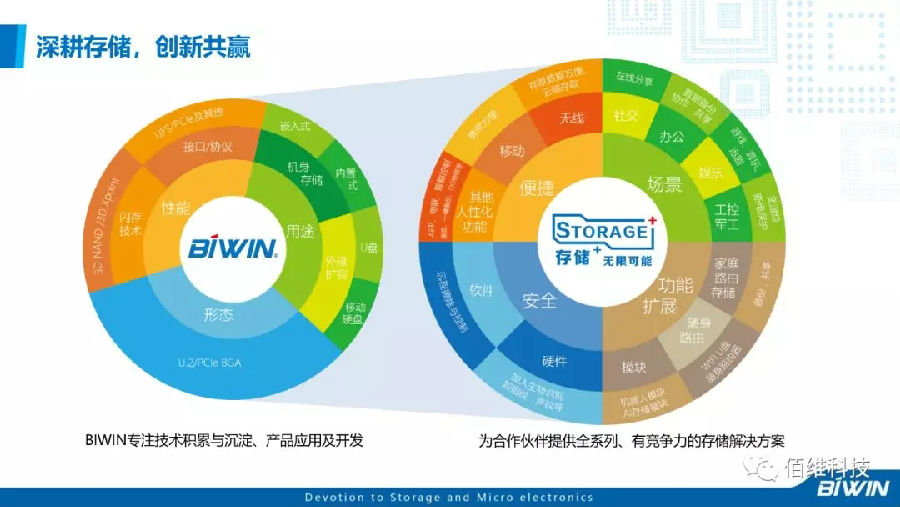 <a href='/thgtczjbpj.html'>碳化硅陶瓷渣漿泵配件</a>